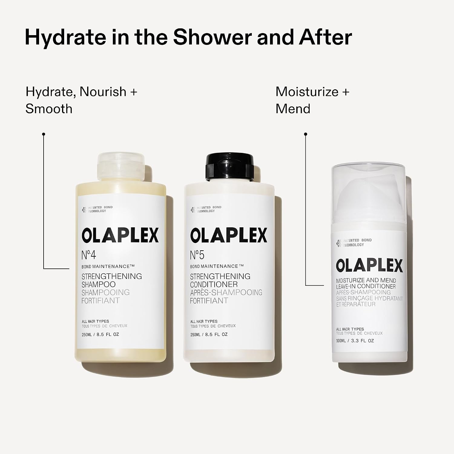 OLAPLEX N°.5 Leave-In Conditioner | Moisturizes & Mends Split End, 100 Ml