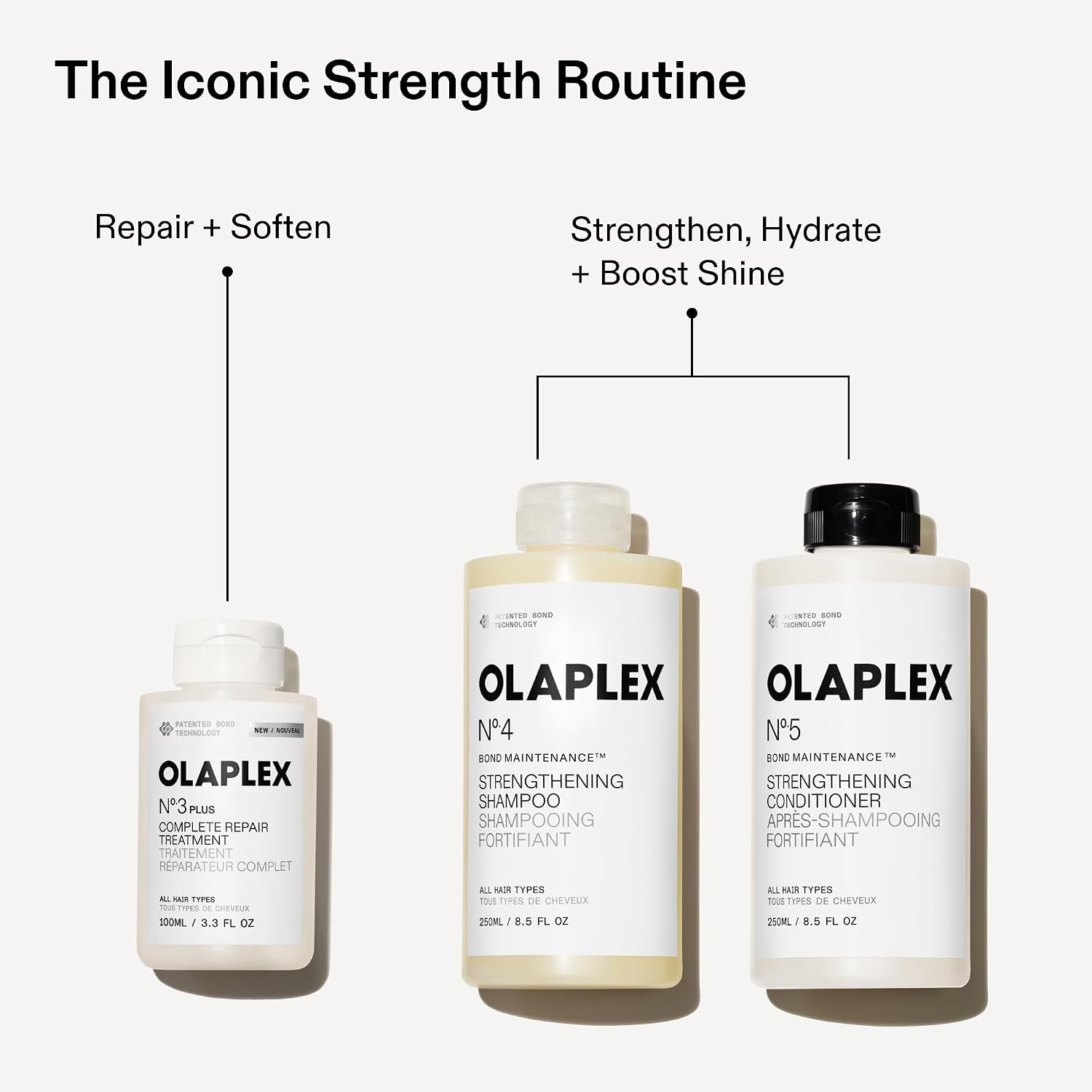 OLAPLEX N°.4 Bond Maintenance™ Strengthening Shampoo | Bond Repair, 250 Ml