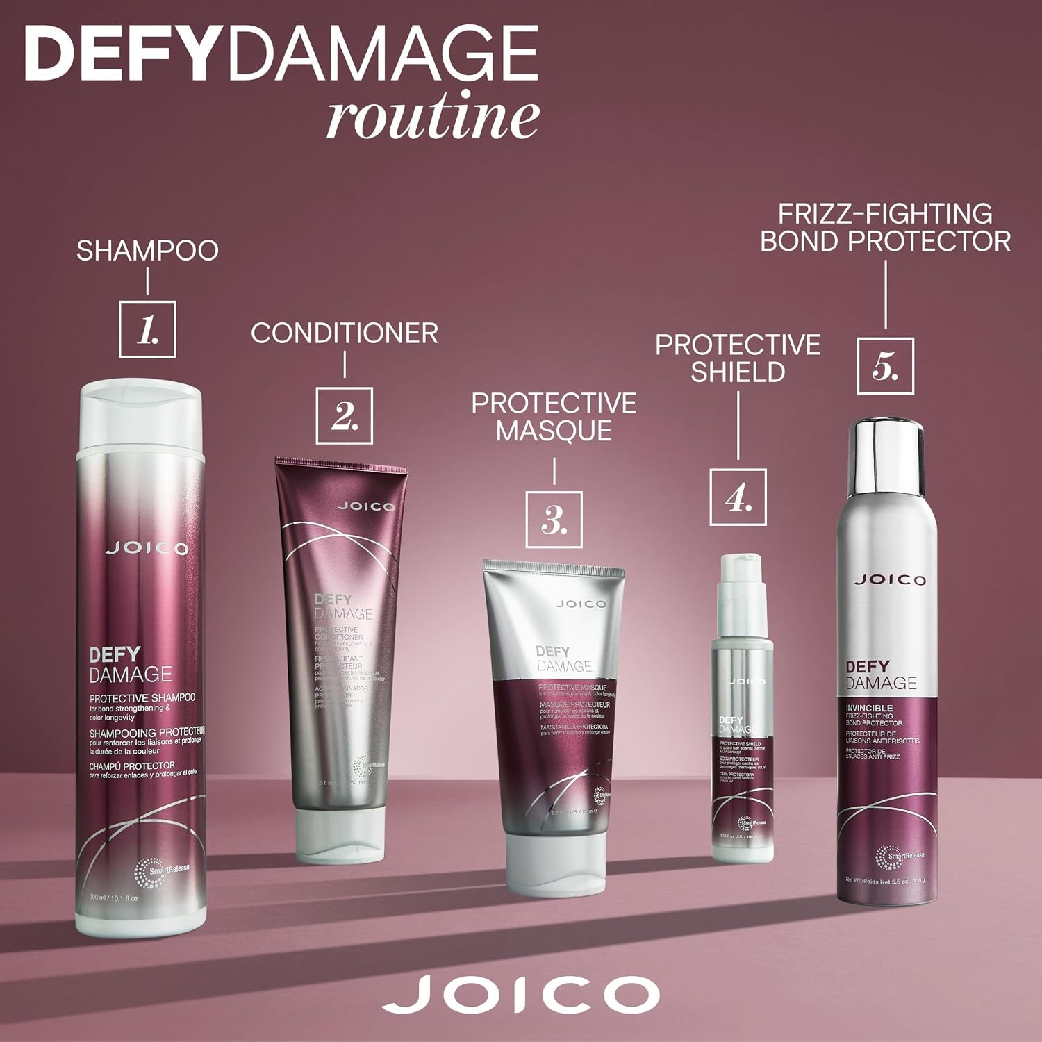 Defy Damage Protective Conditioner, 250 Ml