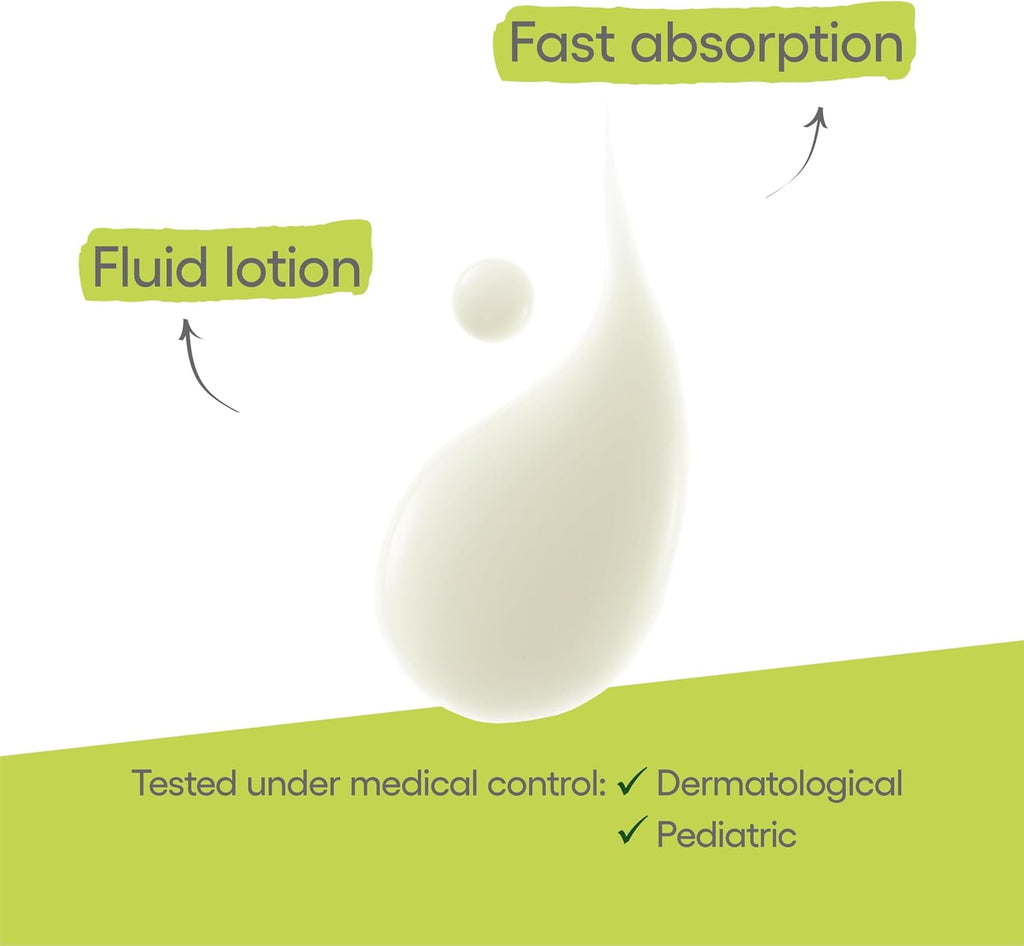 Pierrefabreducray Body Milk, 400 Ml