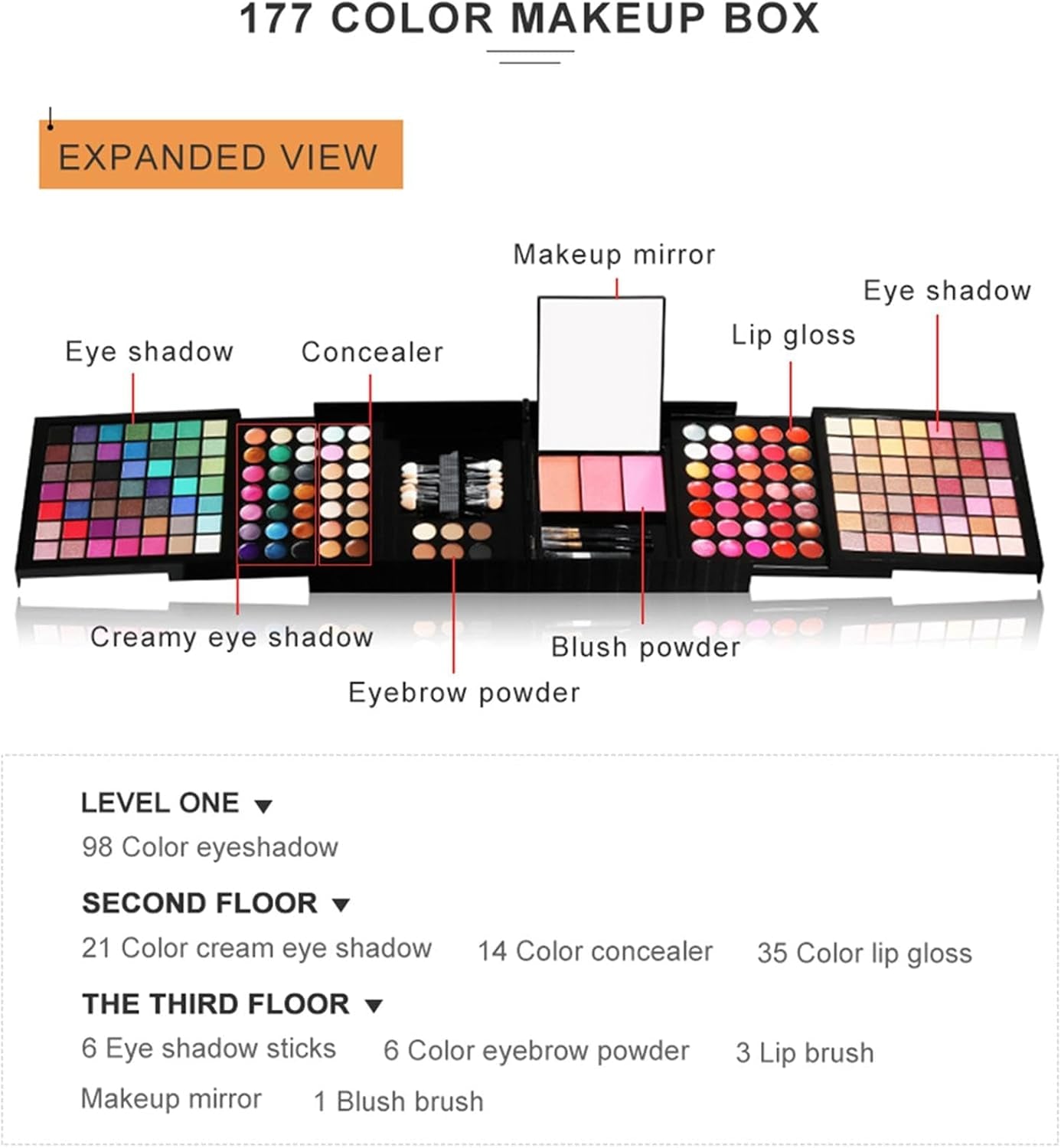 Full Makeup Kit for Women Full Start up Cosmetics Set Starter Cosmetic Kit