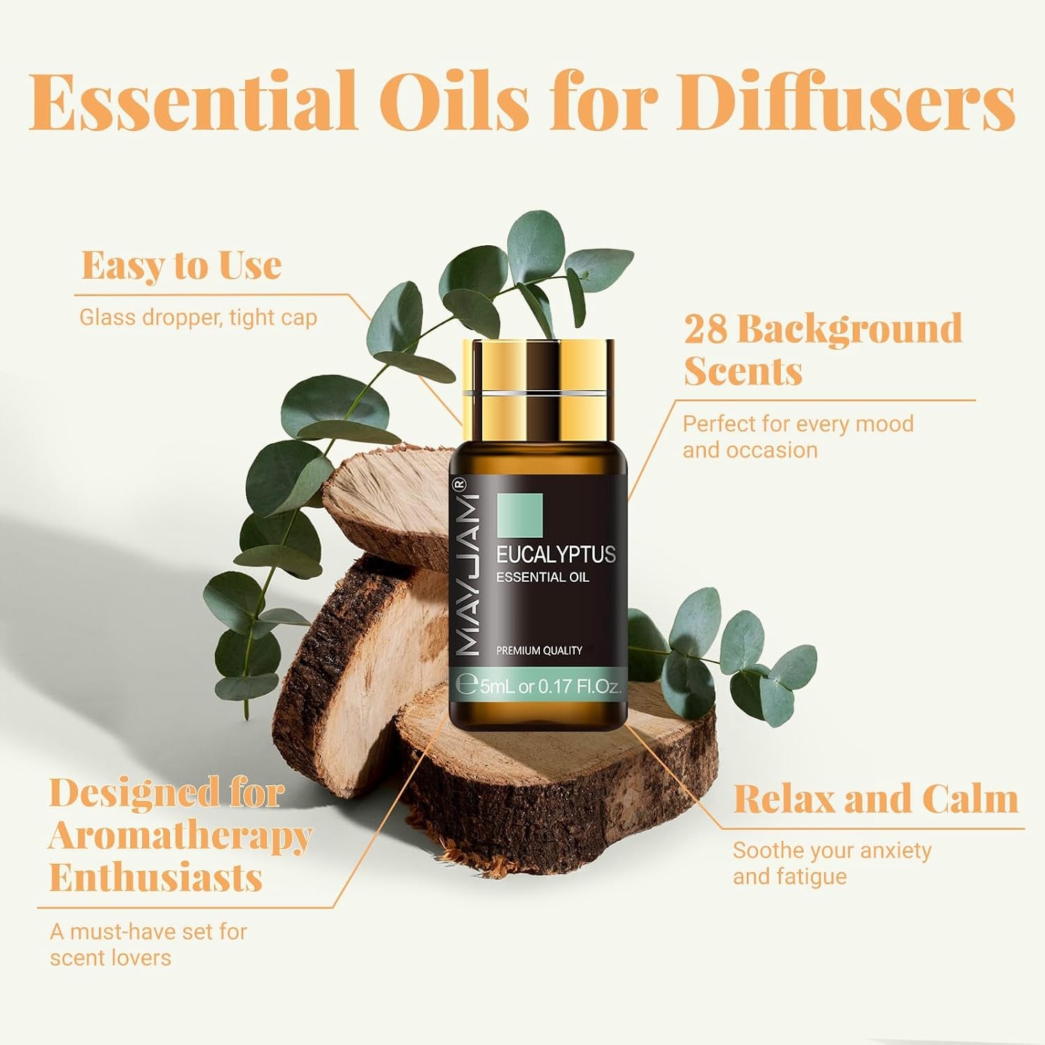 Essential Oils Set, 24 Essential Oil + 4 Blends Essential Oil Roll | Happy, Relax, Air Freshening, for Diffuser, Humidifier, Aromatherapy, Candle & Soap Making, Massage - Essential Oils Gift Set